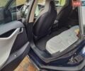 Синий Тесла Модель С, объемом двигателя 0 л и пробегом 144 тыс. км за 16700 $, фото 10 на Automoto.ua
