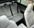 Синий Тесла Модель С, объемом двигателя 0 л и пробегом 225 тыс. км за 15299 $, фото 105 на Automoto.ua