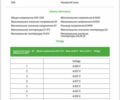 Синій Тесла Модель С, об'ємом двигуна 0 л та пробігом 220 тис. км за 11700 $, фото 39 на Automoto.ua