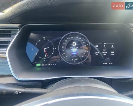 Тесла Модель С 2014 в Хмельницком на Automoto.ua Синий Тесла Модель С, объемом двигателя 0 л и пробегом 267 тыс. км за 12950 $, фото 55 на Automoto.ua