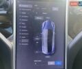 Тесла Модель С 2014 в Хмельницком на Automoto.ua Синий Тесла Модель С, объемом двигателя 0 л и пробегом 267 тыс. км за 12950 $, фото 78 на Automoto.ua