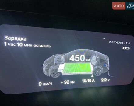 Тесла Модель С 2014 в Хмельницком на Automoto.ua Синий Тесла Модель С, объемом двигателя 0 л и пробегом 267 тыс. км за 12950 $, фото 77 на Automoto.ua