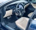 Синий Тесла Модель С, объемом двигателя 0 л и пробегом 193 тыс. км за 19900 $, фото 32 на Automoto.ua