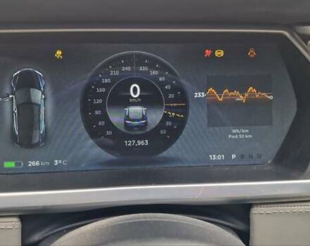 Синий Тесла Модель С, объемом двигателя 0 л и пробегом 145 тыс. км за 16600 $, фото 24 на Automoto.ua