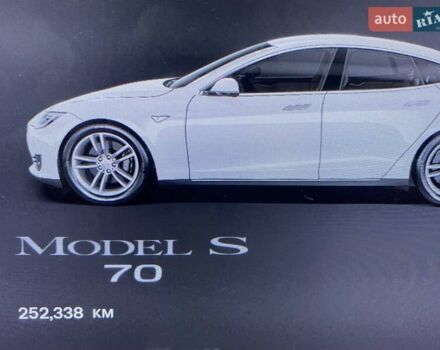 Синий Тесла Модель С, объемом двигателя 0 л и пробегом 252 тыс. км за 11500 $, фото 9 на Automoto.ua
