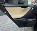 Тесла Модель С 2014 у Хмельницькому на Automoto.ua Синій Тесла Модель С, об'ємом двигуна 0 л та пробігом 155 тис. км за 12499 $, фото 43 на Automoto.ua