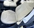 Синий Тесла Модель С, объемом двигателя 0 л и пробегом 156 тыс. км за 14700 $, фото 41 на Automoto.ua