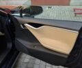 Синий Тесла Модель С, объемом двигателя 0 л и пробегом 280 тыс. км за 11300 $, фото 12 на Automoto.ua