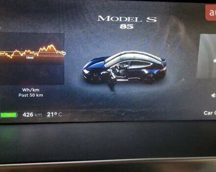 Синий Тесла Модель С, объемом двигателя 0 л и пробегом 145 тыс. км за 16600 $, фото 12 на Automoto.ua