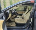 Синій Тесла Модель С, об'ємом двигуна 0 л та пробігом 155 тис. км за 12499 $, фото 28 на Automoto.ua