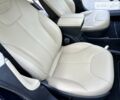 Синий Тесла Модель С, объемом двигателя 0 л и пробегом 156 тыс. км за 14700 $, фото 37 на Automoto.ua