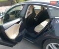 Синий Тесла Модель С, объемом двигателя 0 л и пробегом 245 тыс. км за 17500 $, фото 17 на Automoto.ua