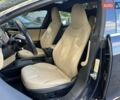 Синій Тесла Модель С, об'ємом двигуна 0 л та пробігом 88 тис. км за 14500 $, фото 8 на Automoto.ua