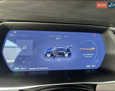 Синий Тесла Модель С, объемом двигателя 0 л и пробегом 144 тыс. км за 13400 $, фото 21 на Automoto.ua