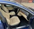 Синий Тесла Модель С, объемом двигателя 0 л и пробегом 267 тыс. км за 15500 $, фото 22 на Automoto.ua