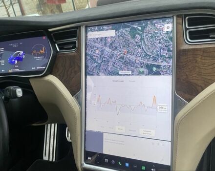 Синий Тесла Модель С, объемом двигателя 0 л и пробегом 103 тыс. км за 17700 $, фото 8 на Automoto.ua