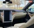 Синий Тесла Модель С, объемом двигателя 0 л и пробегом 267 тыс. км за 15500 $, фото 37 на Automoto.ua