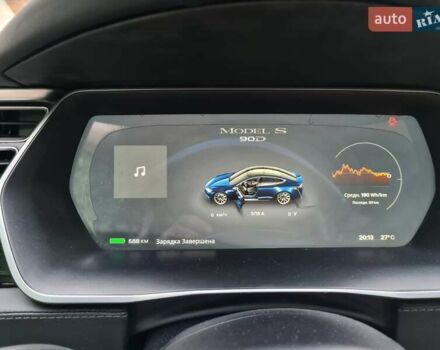 Синий Тесла Модель С, объемом двигателя 0 л и пробегом 93 тыс. км за 16400 $, фото 22 на Automoto.ua