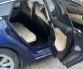 Синій Тесла Модель С, об'ємом двигуна 0 л та пробігом 103 тис. км за 17700 $, фото 5 на Automoto.ua