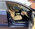 Синій Тесла Модель С, об'ємом двигуна 0 л та пробігом 190 тис. км за 14700 $, фото 42 на Automoto.ua