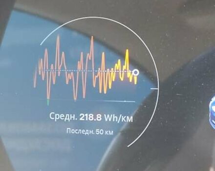 Синій Тесла Модель С, об'ємом двигуна 0 л та пробігом 139 тис. км за 15900 $, фото 31 на Automoto.ua