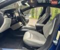 Синий Тесла Модель С, объемом двигателя 0 л и пробегом 141 тыс. км за 17600 $, фото 15 на Automoto.ua