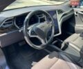 Синий Тесла Модель С, объемом двигателя 0 л и пробегом 148 тыс. км за 17250 $, фото 34 на Automoto.ua