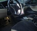 Синий Тесла Модель С, объемом двигателя 0 л и пробегом 258 тыс. км за 17972 $, фото 4 на Automoto.ua