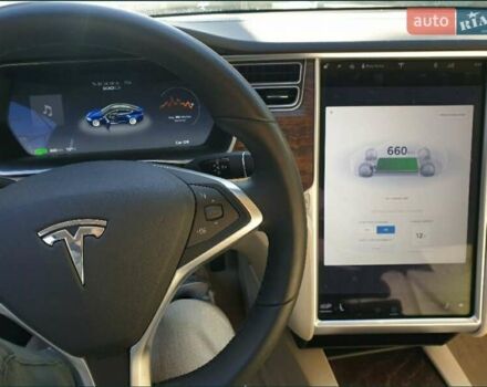 Синий Тесла Модель С, объемом двигателя 0 л и пробегом 9 тыс. км за 46999 $, фото 13 на Automoto.ua