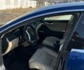 Синий Тесла Модель С, объемом двигателя 0 л и пробегом 176 тыс. км за 17700 $, фото 7 на Automoto.ua