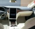 Синий Тесла Модель С, объемом двигателя 0 л и пробегом 9 тыс. км за 46999 $, фото 12 на Automoto.ua