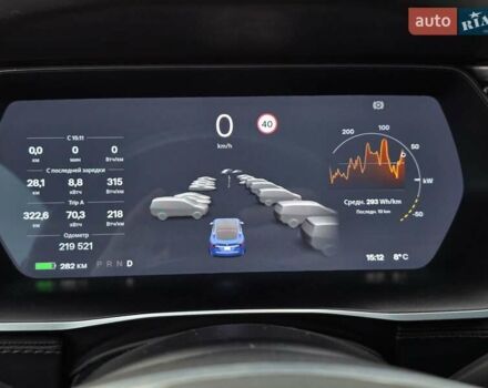 Синій Тесла Модель С, об'ємом двигуна 0 л та пробігом 219 тис. км за 15899 $, фото 15 на Automoto.ua