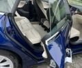 Синій Тесла Модель С, об'ємом двигуна 0 л та пробігом 49 тис. км за 42000 $, фото 31 на Automoto.ua