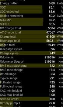 Синій Тесла Модель С, об'ємом двигуна 0 л та пробігом 219 тис. км за 15899 $, фото 24 на Automoto.ua