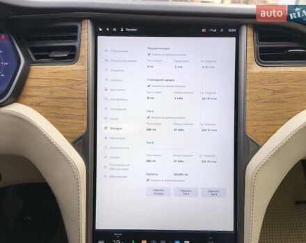 Синій Тесла Модель С, об'ємом двигуна 0 л та пробігом 126 тис. км за 18900 $, фото 21 на Automoto.ua