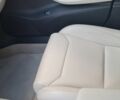 Тесла Модель С 2018 в Харькове на Automoto.ua Синий Тесла Модель С, объемом двигателя 0 л и пробегом 128 тыс. км за 30128 $, фото 9 на Automoto.ua