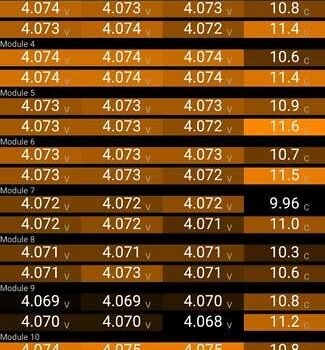 Синій Тесла Модель С, об'ємом двигуна 0 л та пробігом 219 тис. км за 15899 $, фото 25 на Automoto.ua