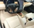 Тесла Модель С 2018 в Киеве на Automoto.ua Синий Тесла Модель С, объемом двигателя 0 л и пробегом 66 тыс. км за 19800 $, фото 26 на Automoto.ua