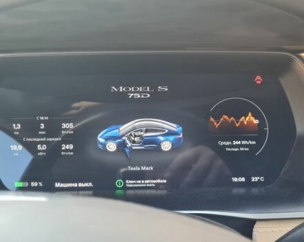 Тесла Модель С 2018 в Харькове на Automoto.ua Синий Тесла Модель С, объемом двигателя 0 л и пробегом 128 тыс. км за 30128 $, фото 15 на Automoto.ua