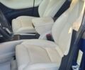 Тесла Модель С 2018 в Харькове на Automoto.ua Синий Тесла Модель С, объемом двигателя 0 л и пробегом 128 тыс. км за 30128 $, фото 19 на Automoto.ua