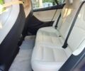 Тесла Модель С 2018 в Харькове на Automoto.ua Синий Тесла Модель С, объемом двигателя 0 л и пробегом 128 тыс. км за 30128 $, фото 10 на Automoto.ua