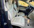 Синій Тесла Модель С, об'ємом двигуна 0 л та пробігом 48 тис. км за 8995 $, фото 8 на Automoto.ua