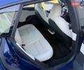 Синий Тесла Модель С, объемом двигателя 0 л и пробегом 1 тыс. км за 52500 $, фото 23 на Automoto.ua
