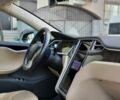 Зеленый Тесла Модель С, объемом двигателя 0 л и пробегом 150 тыс. км за 14400 $, фото 10 на Automoto.ua