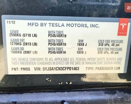 Зеленый Тесла Модель С, объемом двигателя 0 л и пробегом 224 тыс. км за 12100 $, фото 16 на Automoto.ua