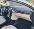 Зеленый Тесла Модель С, объемом двигателя 0 л и пробегом 62 тыс. км за 11850 $, фото 34 на Automoto.ua