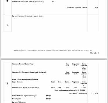 Зеленый Тесла Модель С, объемом двигателя 0 л и пробегом 216 тыс. км за 13800 $, фото 35 на Automoto.ua