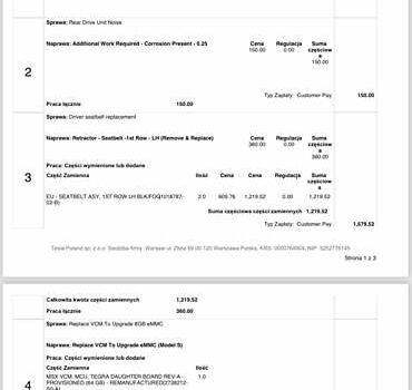 Зеленый Тесла Модель С, объемом двигателя 0 л и пробегом 216 тыс. км за 13800 $, фото 33 на Automoto.ua