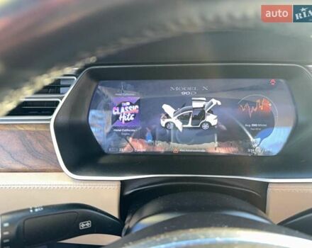 Белый Тесла Модель Х, объемом двигателя 0 л и пробегом 91 тыс. км за 6200 $, фото 7 на Automoto.ua