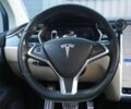 Білий Тесла Модель Х, об'ємом двигуна 0 л та пробігом 99 тис. км за 27000 $, фото 22 на Automoto.ua